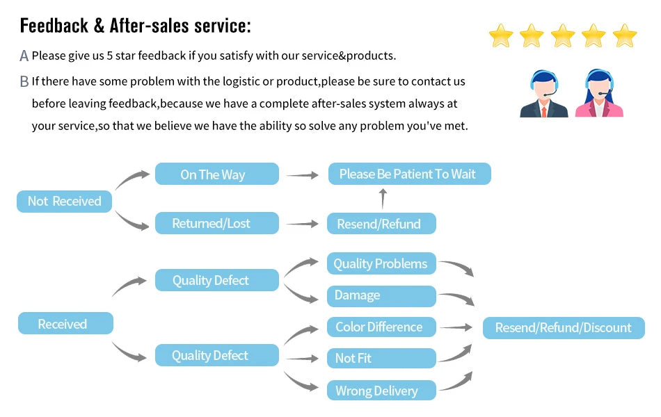 INS Ceramic Flower Vase Mini Nordic Flower Bottle Flowers Arrangement Pot for Home Office Ornaments Dining Room Wedding Decor