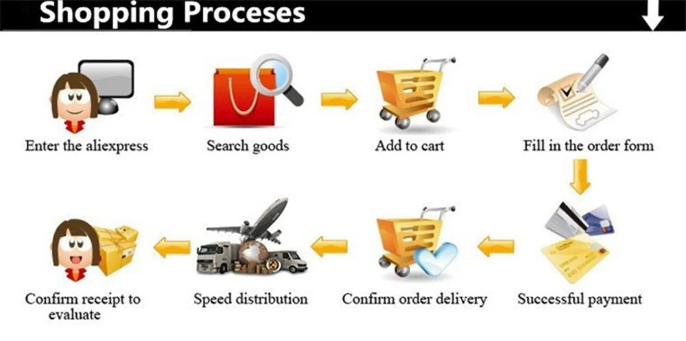 Plastic Vases Concise Imitation Ceramic Flowers Pots Wedding Home Garden Table DIY Gifts Bonsai Festival Party Courtyard Decor