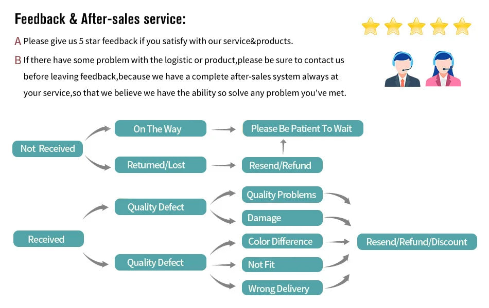 Nordic Ceramic Vase Morden Decorative Flower Bottle Dry Flower Vases for Home Desktop Vase Table Decor Flower Arrangement